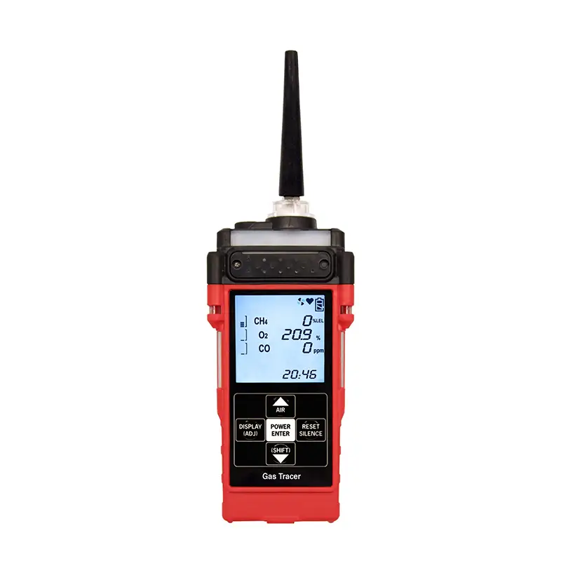 portable gas monitor durban